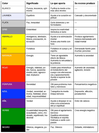 curso_usabilidad