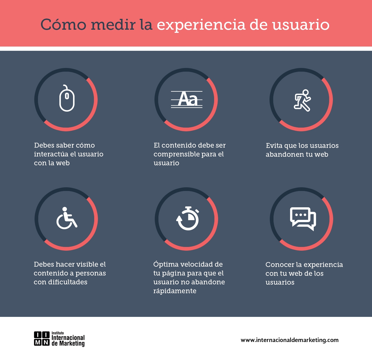 cápsula Varios nuez 11 herramientas para medir la experiencia de usuario de tu web