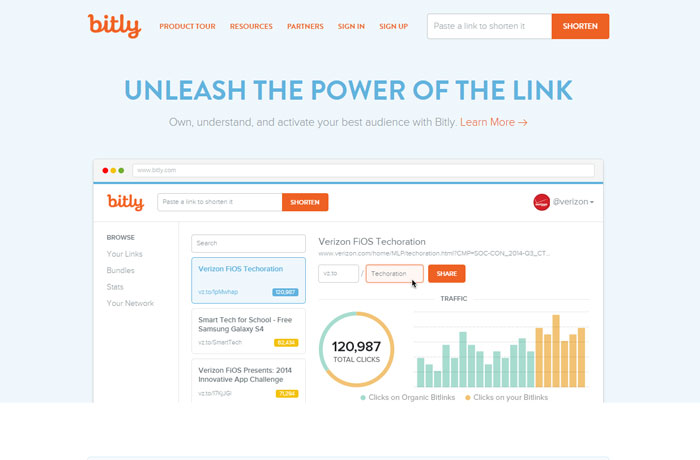 Bitly