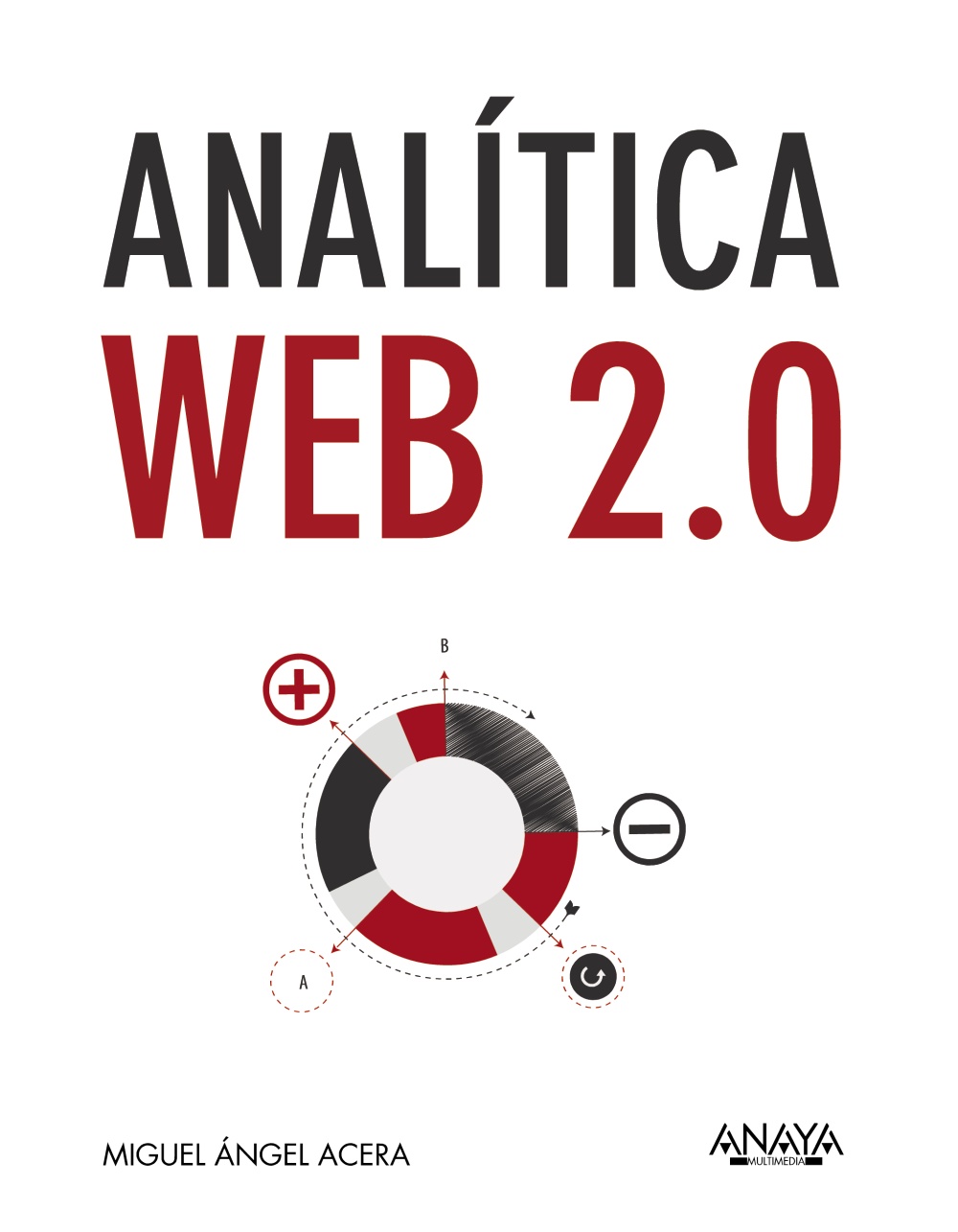 Analítica web 2.0