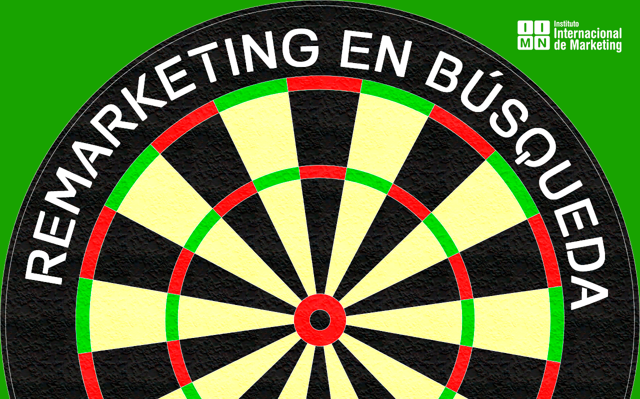 Remarketing en búsqueda