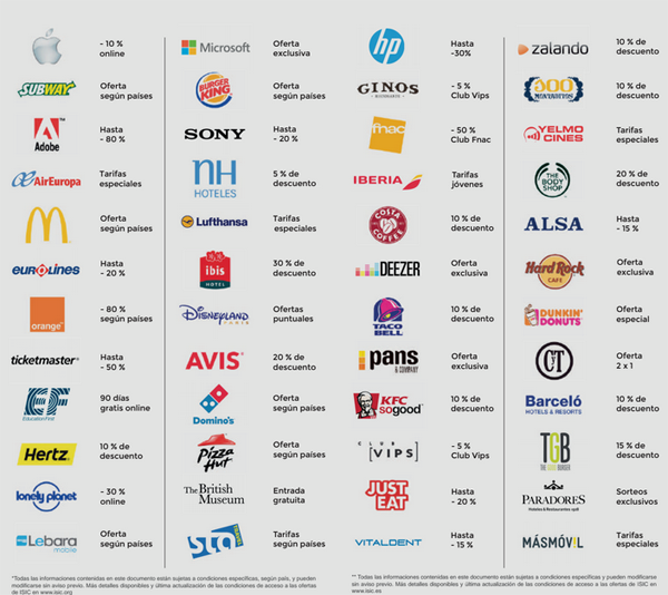 Descuentos ISIC