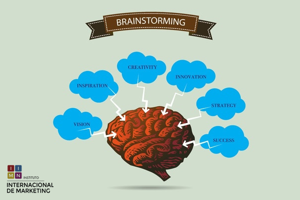 brainstorming-online