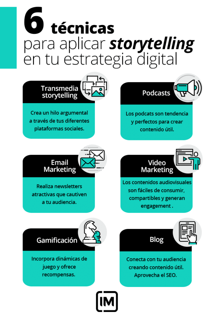 Técnicas de storytelling para tu estrategia de marketing digital